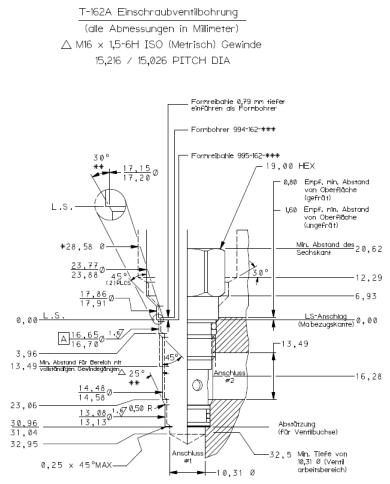 DBV bis 45 L/Min.