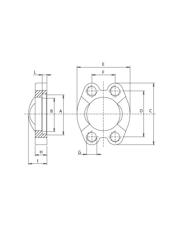 3000 PSI rostfreier Stahl 1.4404