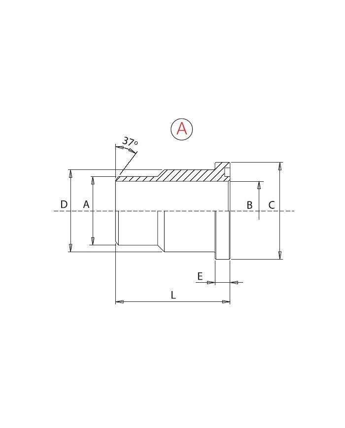 3000 PSI rostfreier Stahl 1.4404