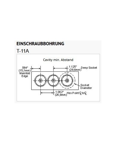 RSV entsperrbar bis 60 L/Min.