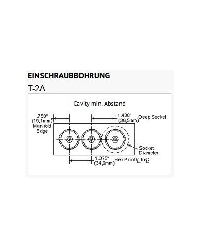 RSV entsperrbar bis 120 L/Min.