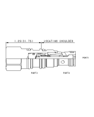 RSV entsperrbar bis 30 L/Min.