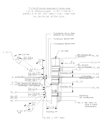 RSV entsperrbar bis 240 L/Min.