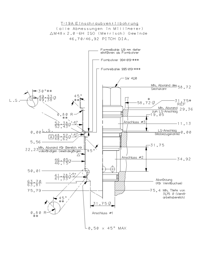 RSV entsperrbar bis 480 L/Min.