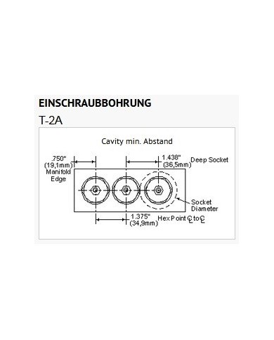 RSV entsperrbar bis 120 L/Min.