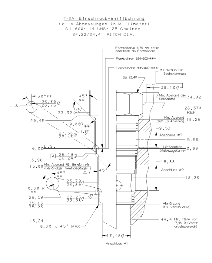 RSV entsperrbar bis 120 L/Min.