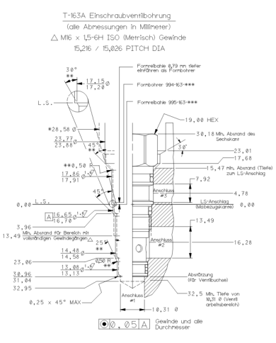 Regelelement 20 L/Min.