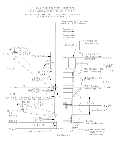 RSV entsperrbar bis 60 L/Min.