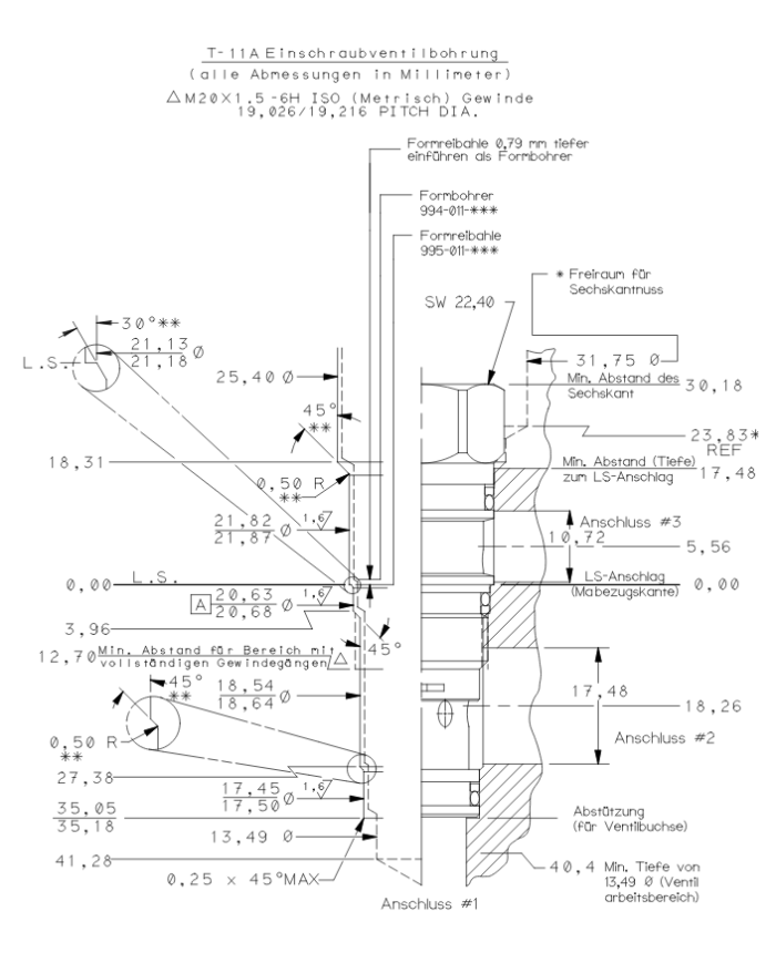 RSV entsperrbar bis 60 L/Min.