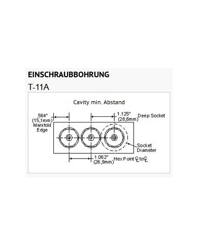 RSV entsperrbar bis 60 L/Min.