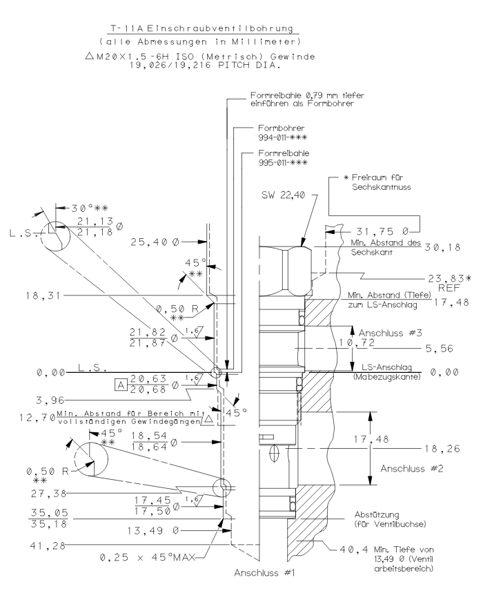 RSV entsperrbar bis 60 L/Min.