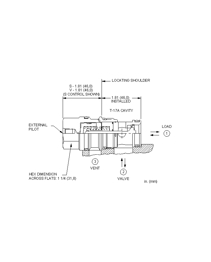 RSV entsperrbar bis 240 L/Min.