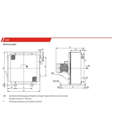 Oel-Luft Kühler Baureihe BLK