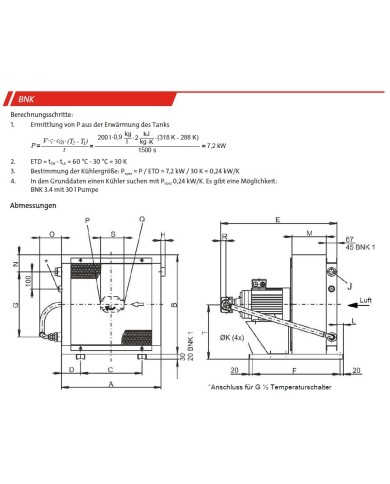 Oel-Luft Kühler Baureihe BNK