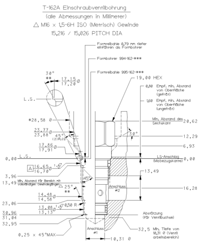 Wechselventil 4.7 L/Min.