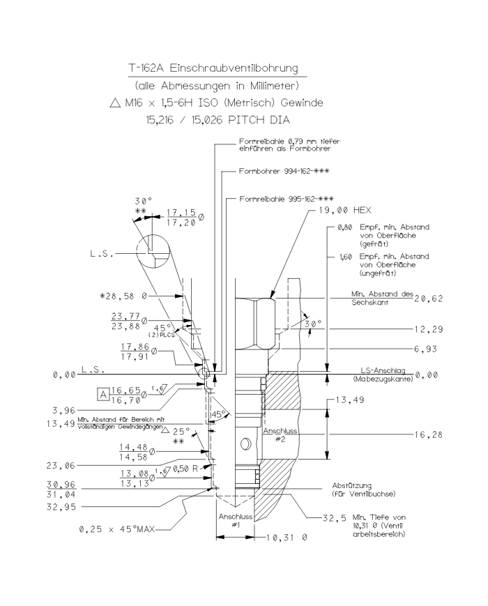 Wechselventil 4.7 L/Min.