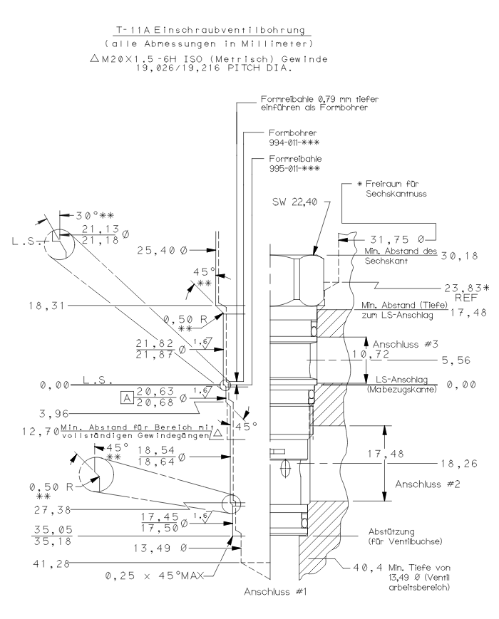 Wechsel-RSV bis 10 L/Min.