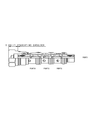 geschlossene Mittelstellung