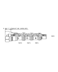 geschlossene Mittelstellung - hoher Durchfluss