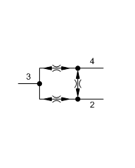 Endausgleich - hohe Genauigkeit
