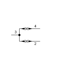 geschlossene Mittelstellung