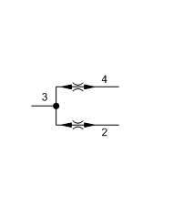 geschlossene Mittelstellung - hohe Genauigkeit
