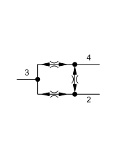 Endausgleich - hohe Genauigkeit