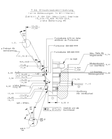 Vorsteuer-DBV 10 L/Min.