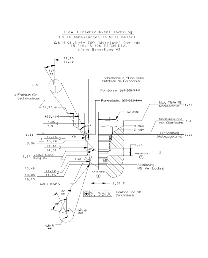 Vorsteuer-DBV 10 L/Min.