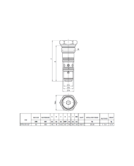 RSV entsperrbar bis 30 L/Min.