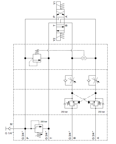 Grundplatten-Ventilaufbau NG10