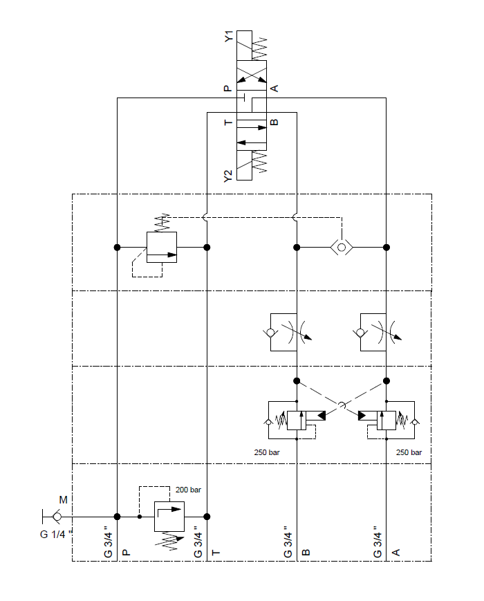 Grundplatten-Ventilaufbau NG10