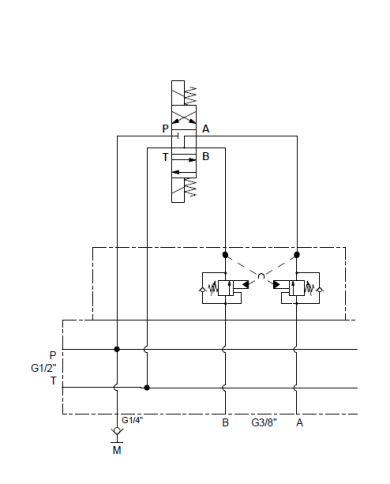 Mehrfachplatten-Ventilaufbau NG06