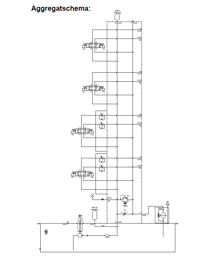 Klein-Aggregatereihe NG04