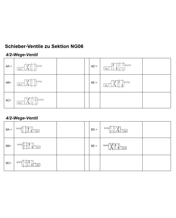 Klein-Aggregat Typ MPU