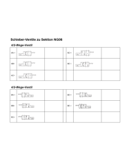 Klein-Aggregat Typ MPU