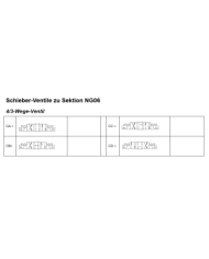 Klein-Aggregat Typ MPU