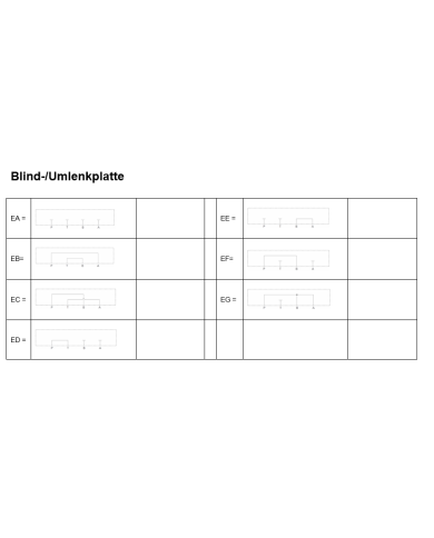 Klein-Aggregat Typ MPU