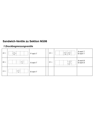 Klein-Aggregat Typ MPU