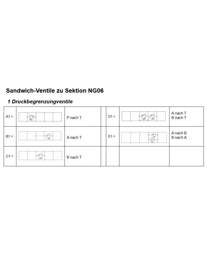 Klein-Aggregat Typ MPU