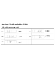 Klein-Aggregat Typ MPU