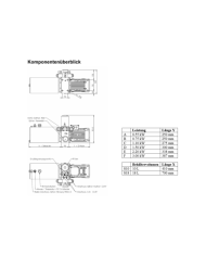 Klein-Aggregat Typ MPU