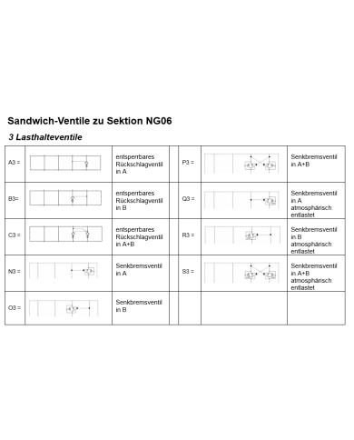 Klein-Aggregat Typ MPU