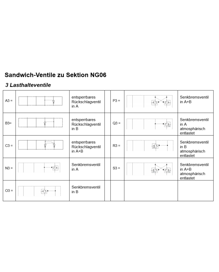 Klein-Aggregat Typ MPU