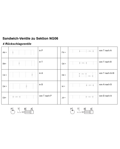 Klein-Aggregat Typ MPU
