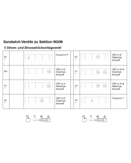 Klein-Aggregat Typ MPU