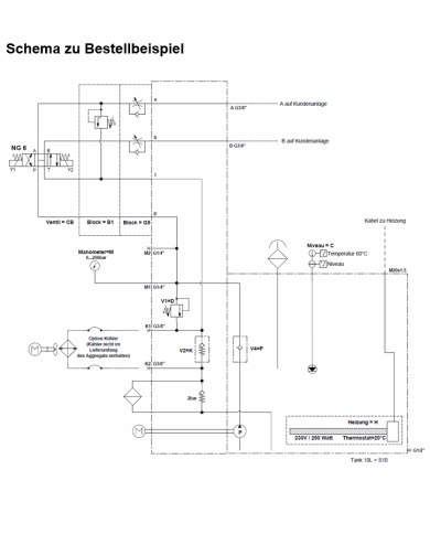 Klein-Aggregat Typ MPU