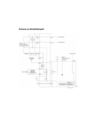 Klein-Aggregat Typ MPU