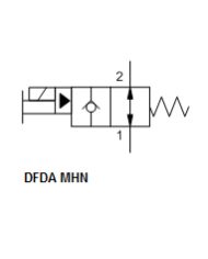 2/2-Wege-Sitzventile elektrisch betätigt
