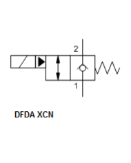 2/2-Wege-Sitzventile elektrisch betätigt
